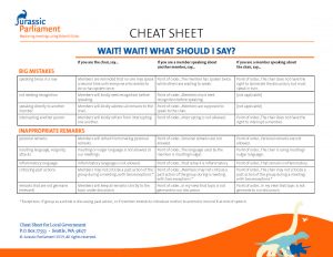 Cheat sheet titled "WAIT! WAIT! WHAT SHOULD I SAY?" from Jurassic Parliament with sections on big mistakes and inappropriate remarks during meetings. Contains guidelines for various scenarios.