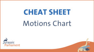 An image featuring the text "CHEAT SHEET Motions Chart" with a small logo of Jurassic Parliament in the bottom left and dinosaur illustrations in the bottom right corner.